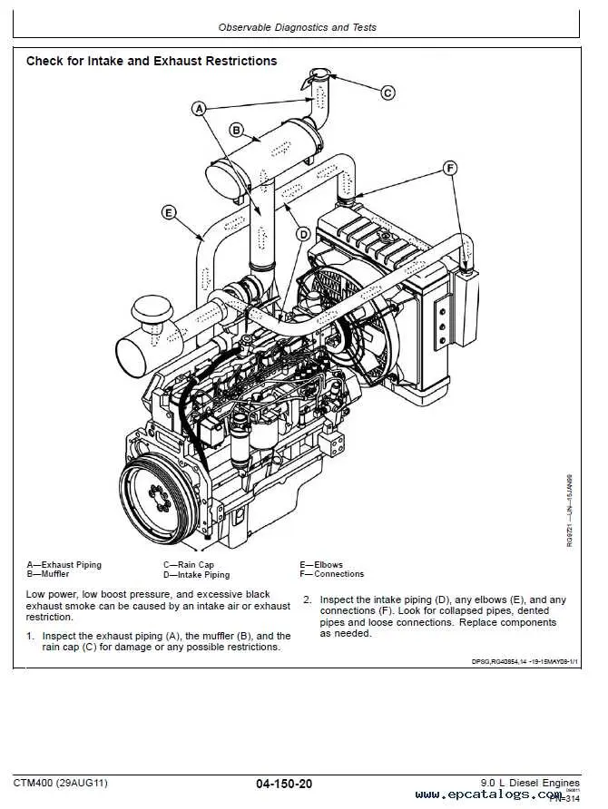 john deere e engine parts diagram