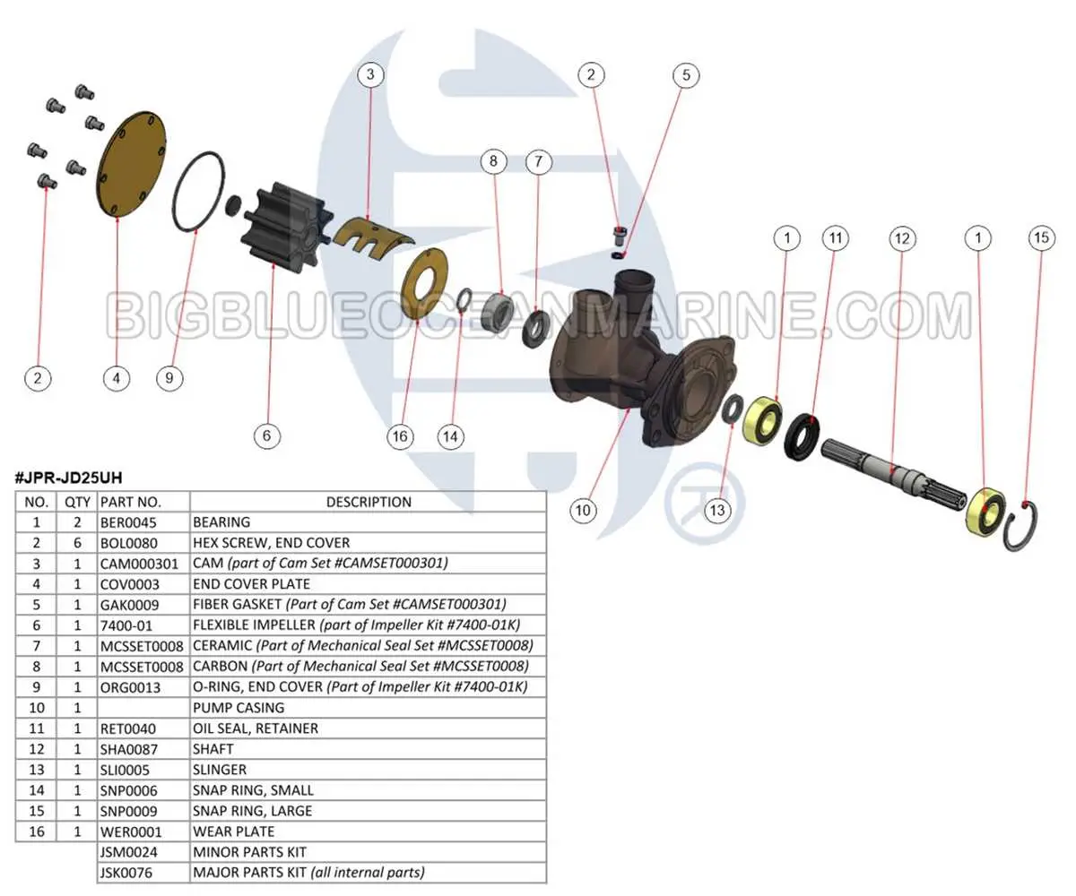 john deere engine diagram john deere engine diagram