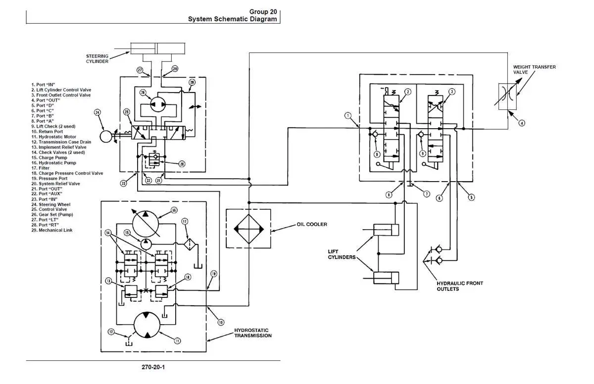 john deere f930 wiring diagram