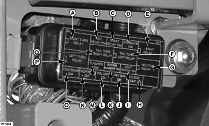 john deere fuse panel diagram john deere fuse panel diagram