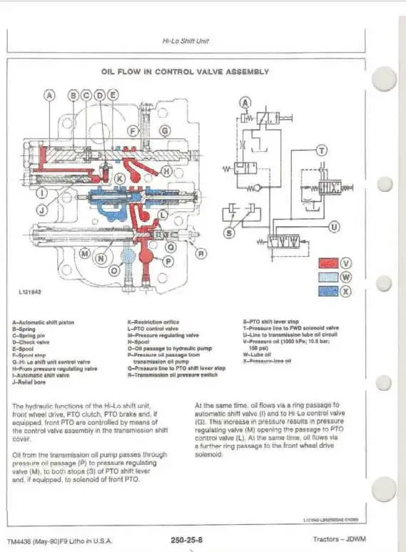 john deere g alternator wiring diagram john deere g alternator wiring diagram