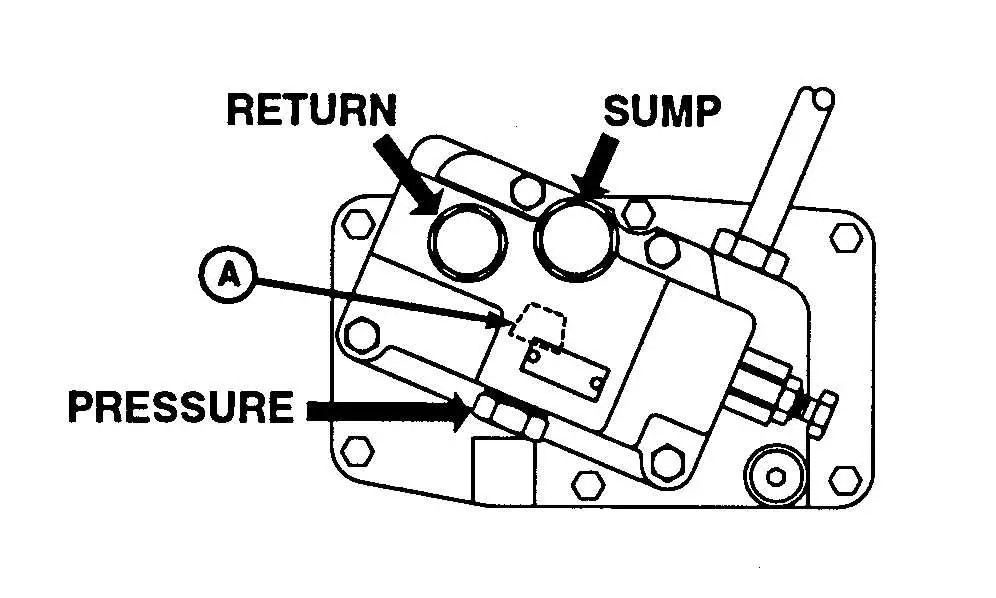 john deere g hydraulic system diagram