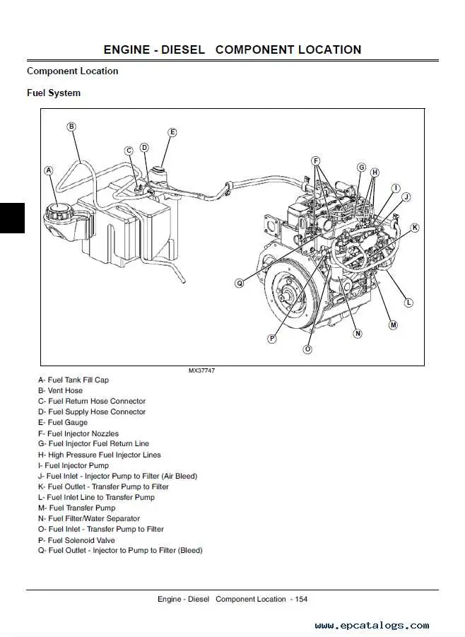john deere gator 4x2 parts diagram pdf