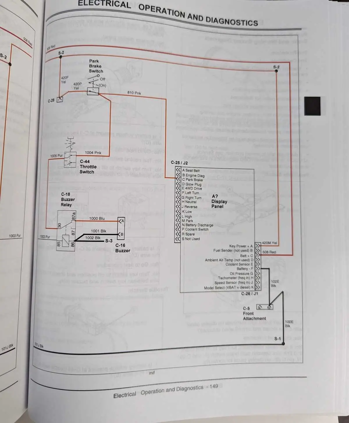 john deere gator 825i fuse panel diagram