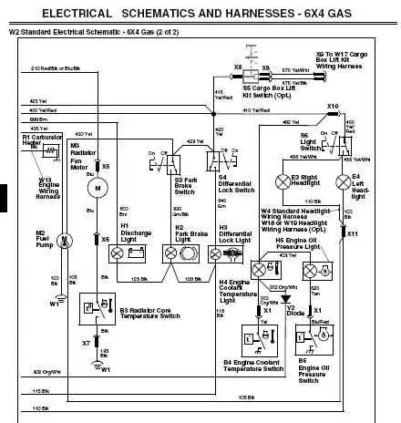 john deere gator 835m fuse box diagram