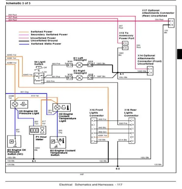 john deere gator 850d wiring diagram