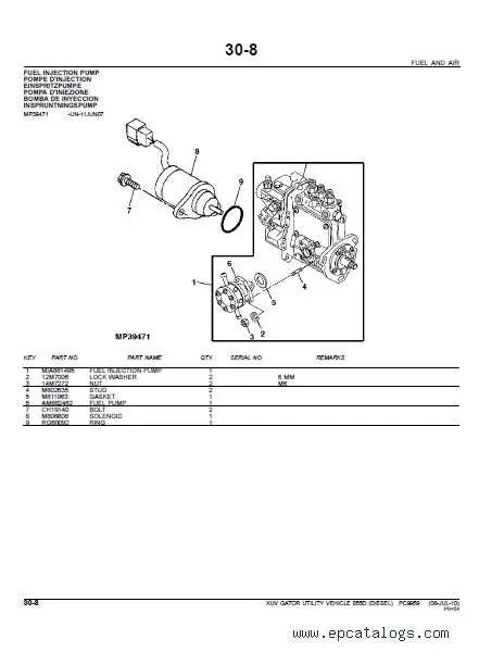 john deere gator 855d parts diagram