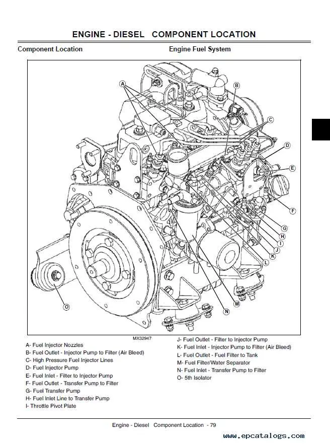 john deere gator hpx 4x4 parts diagram john deere gator hpx 4x4 parts diagram