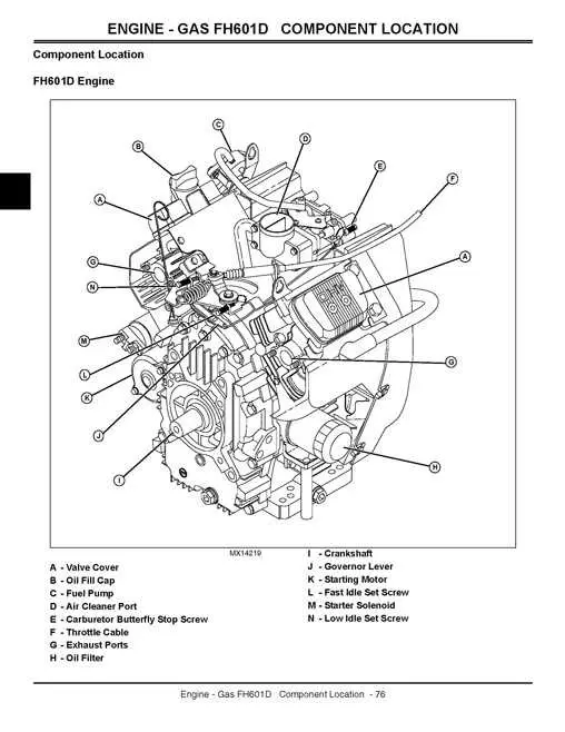 john deere gator parts diagram