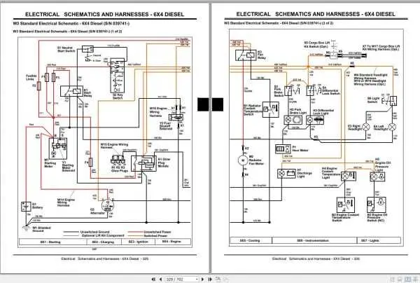 john deere gator tx wiring diagram