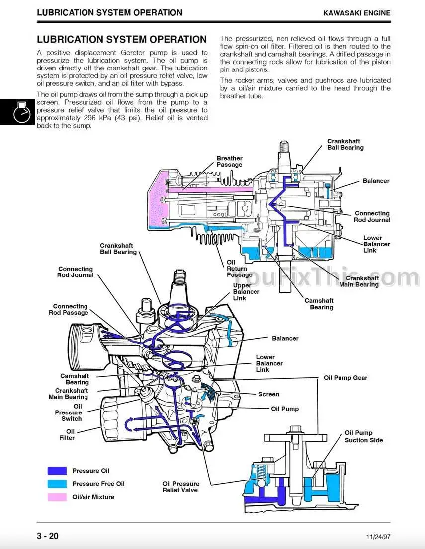 john deere gs30 air cleaner intake assembly parts diagram