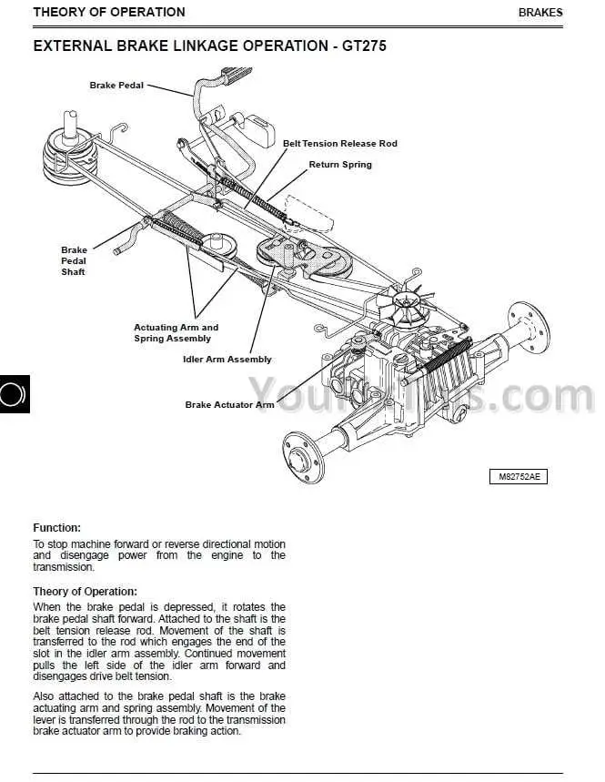 john deere gt242 belt diagram john deere gt242 belt diagram