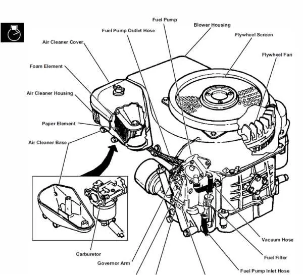 john deere gt275 diagram