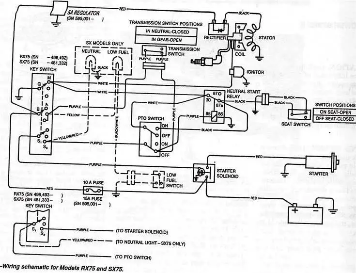 john deere gx85 wiring diagram john deere gx85 wiring diagram