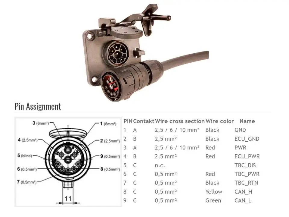 john deere iso plug diagram john deere iso plug diagram