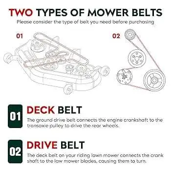 john deere l110 deck belt diagram