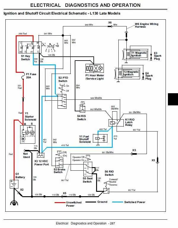 john deere l120 wiring harness diagram