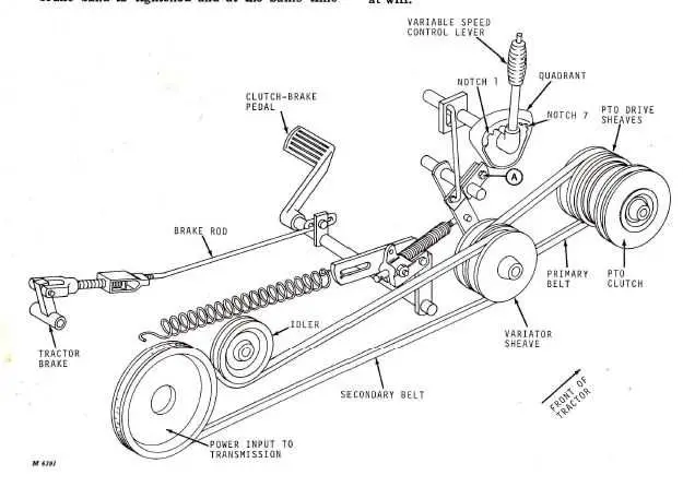 john deere la110 belt diagram