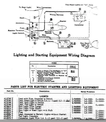 john deere la110 wiring diagram