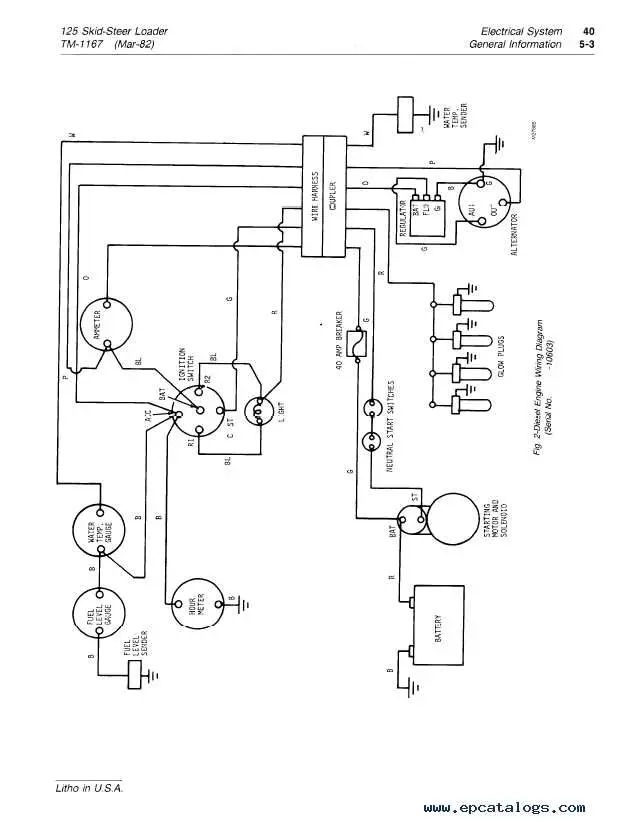 john deere la125 wiring diagram