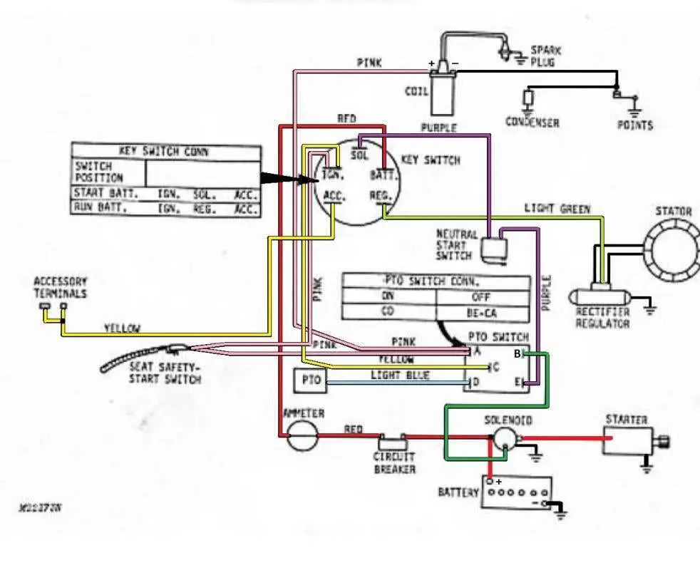 john deere lawn mower ignition switch diagram john deere lawn mower ignition switch diagram