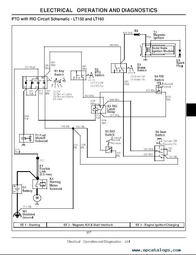 john deere lt160 diagrams john deere lt160 diagrams