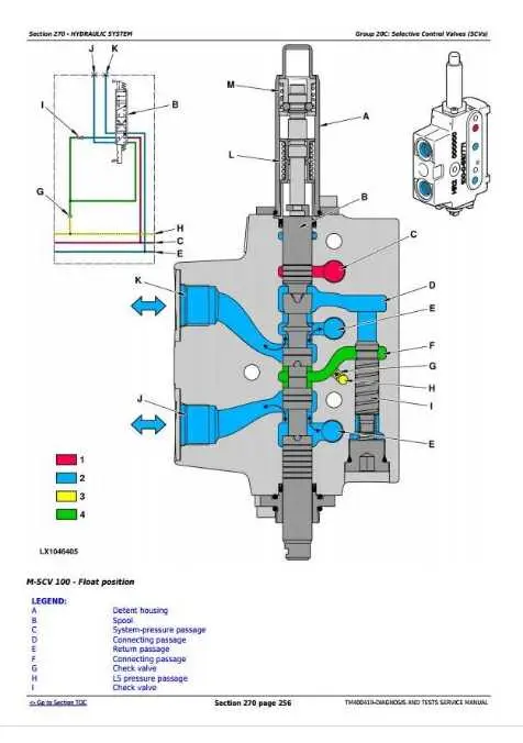 john deere m wiring diagram
