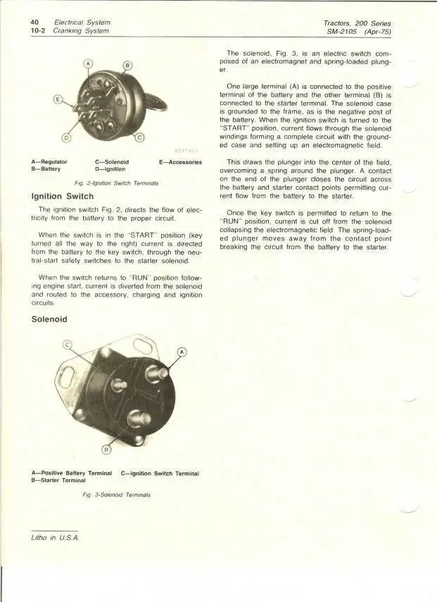 john deere model 212 wiring diagram john deere model 212 wiring diagram