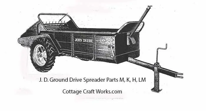 john deere model h manure spreader parts diagram john deere model h manure spreader parts diagram