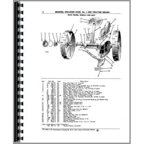 john deere no 9 sickle mower parts diagram
