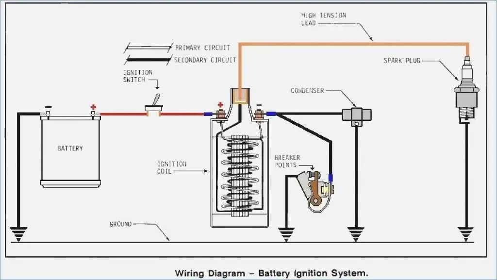 john deere onan ign wiring diagram