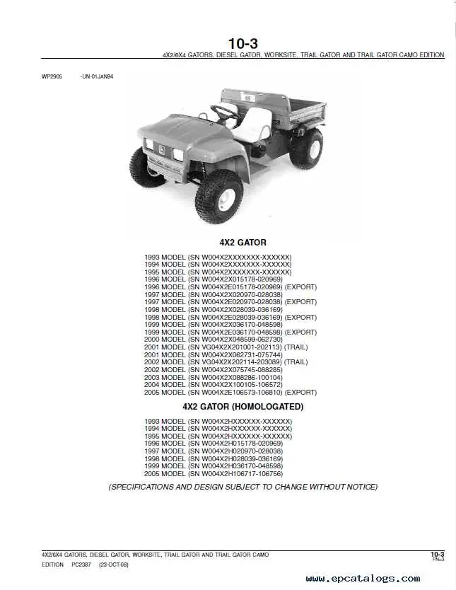 john deere parts diagrams gator tx 4x2