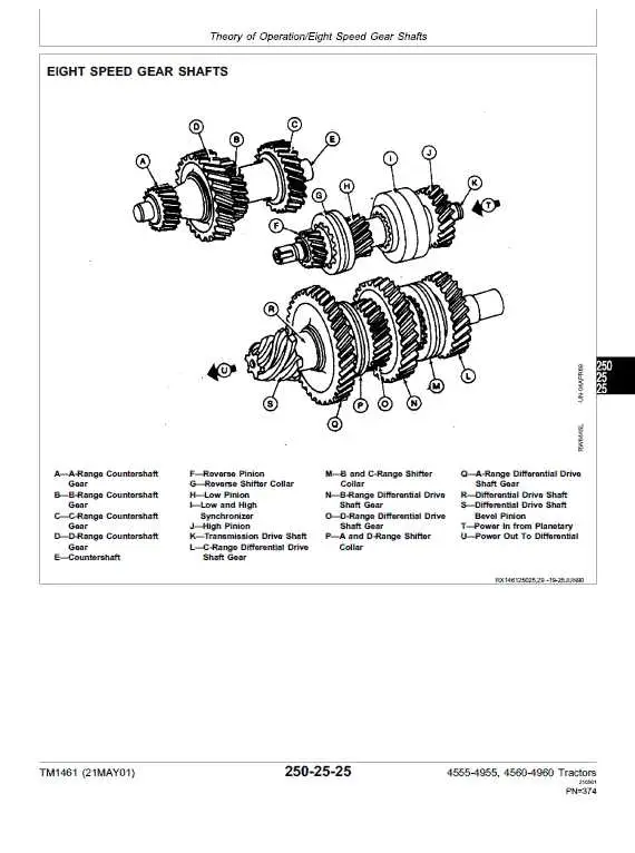 john deere powershift transmission diagram