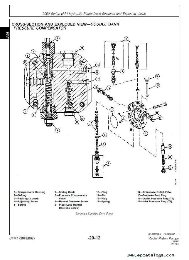 john deere radial piston pump diagram