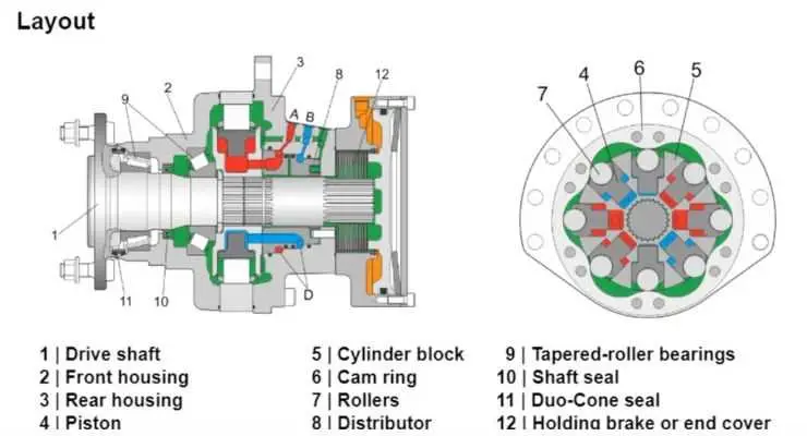 john deere radial piston pump diagram