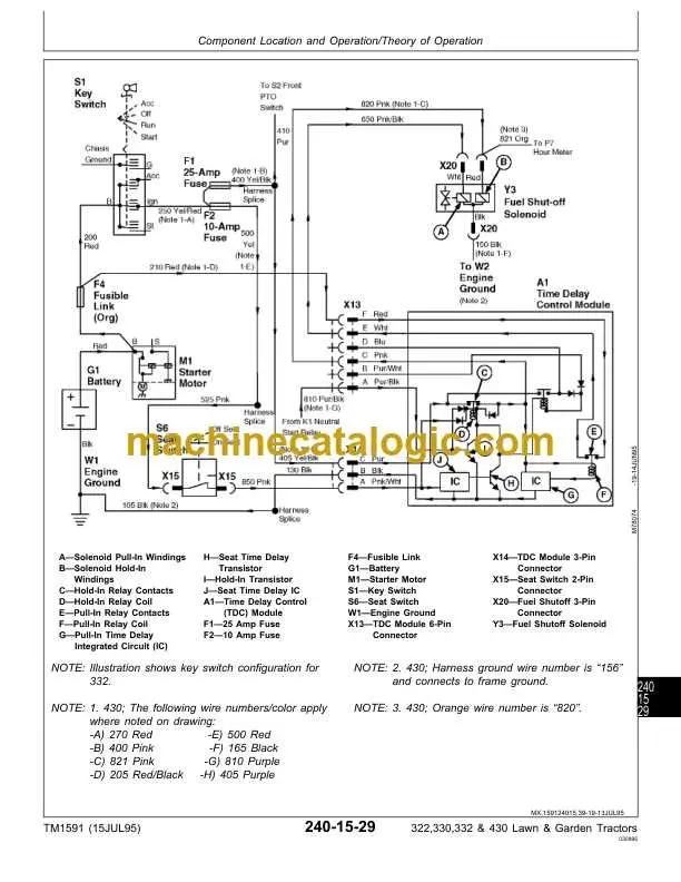 john deere riding mower wiring diagrams john deere riding mower wiring diagrams