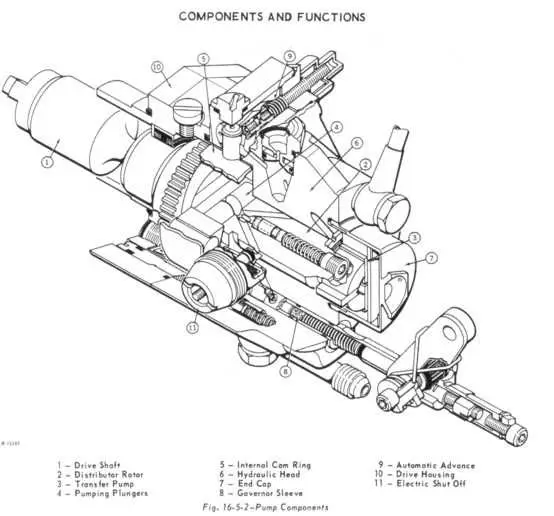 john deere roosa db governor assembly diagram john deere roosa db governor assembly diagram