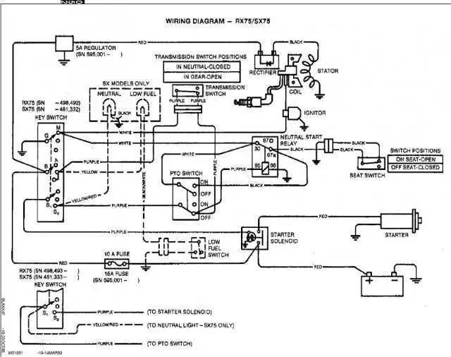 john deere rx75 parts diagram