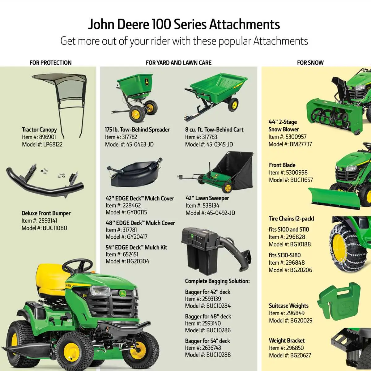 john deere s140 deck belt diagram john deere s140 deck belt diagram