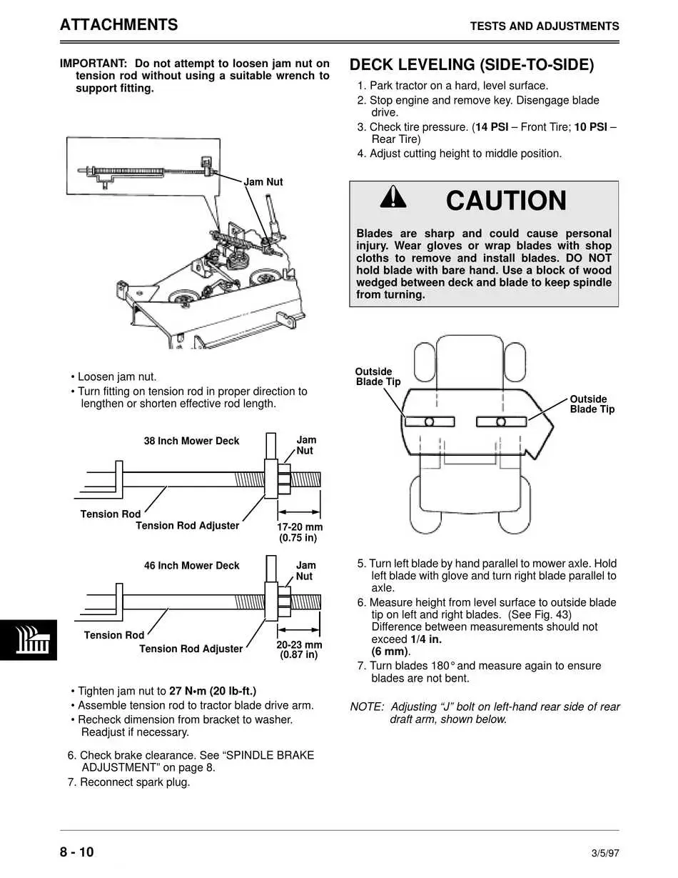 john deere sabre 14 hp electrical diagram