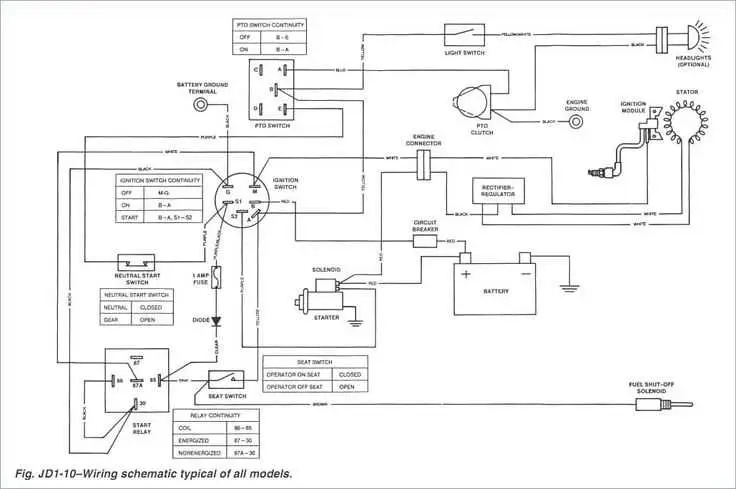 john deere sabre 1638hs ignition switch diagram