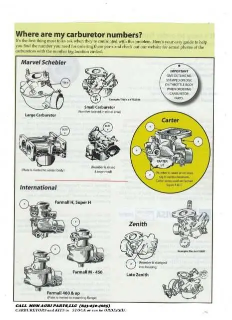 john deere sabre carburetor diagram