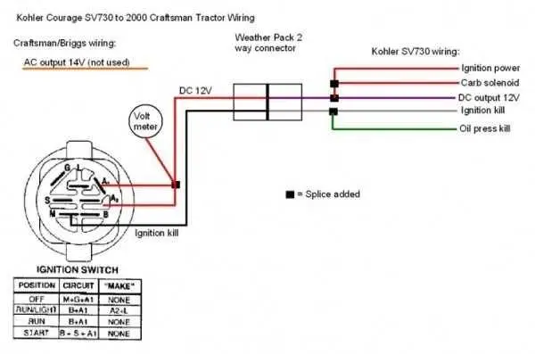john deere sabre ignition switch diagram