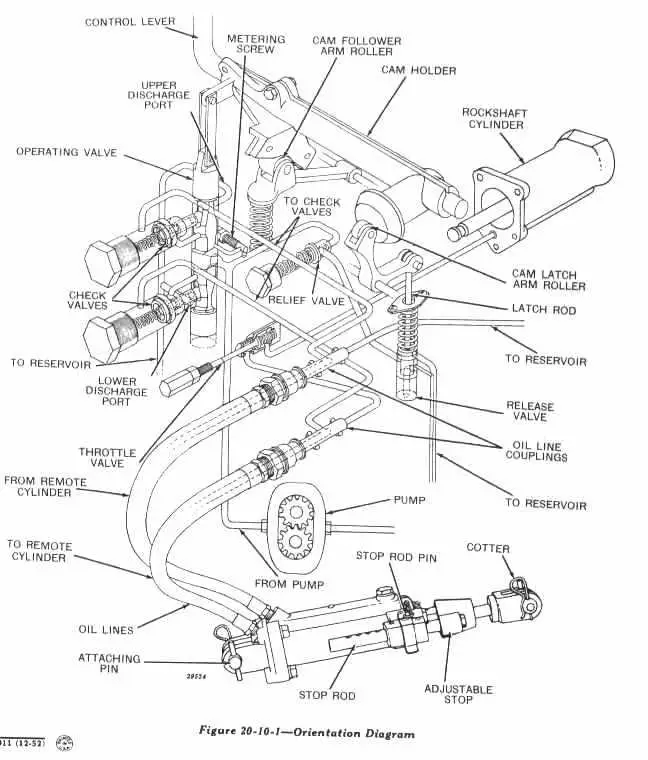 john deere schematic diagrams