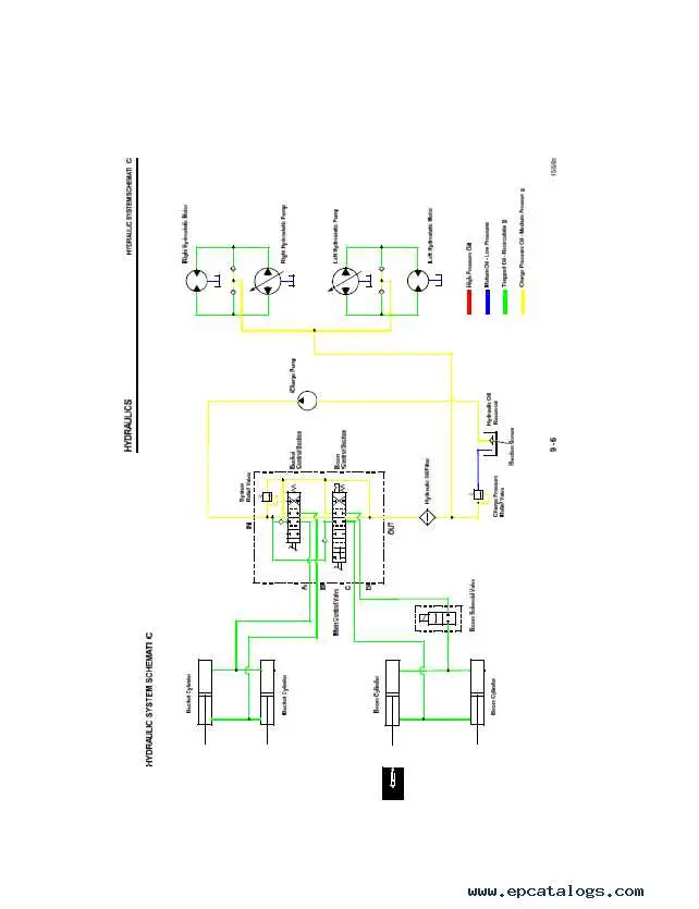 john deere skid steer wiring diagram