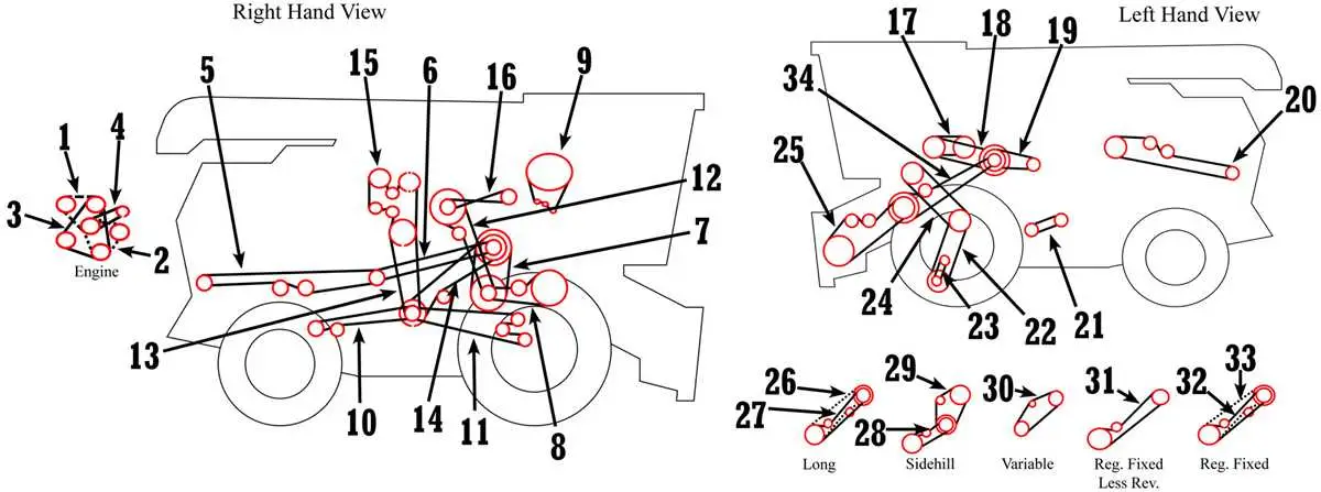 john deere srx95 belt diagram john deere srx95 belt diagram