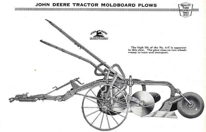 john deere steel plow diagram