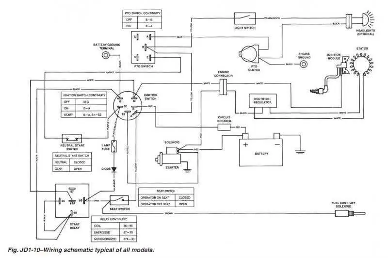 john deere stx38 belt diagram