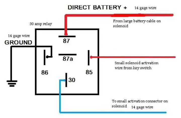 john deere switch strarter wiring diagram