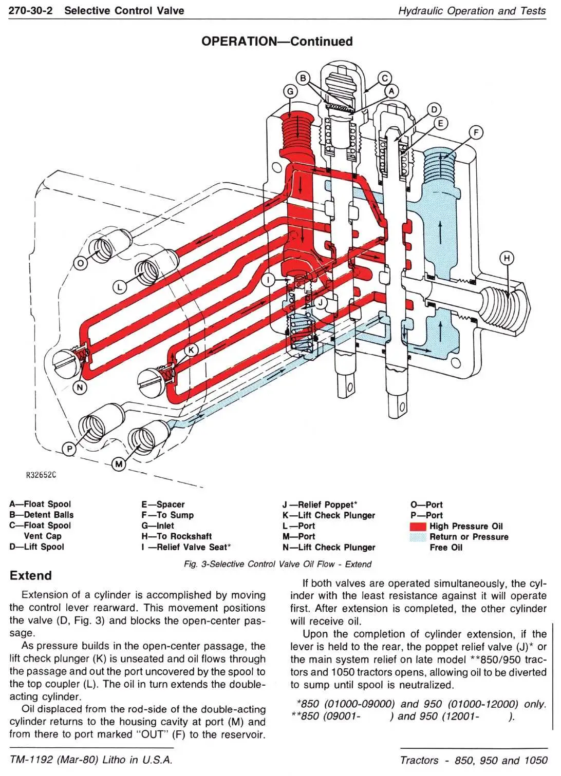 john deere tractor 1050 37hp hydraulic system diagram john deere tractor 1050 37hp hydraulic system diagram